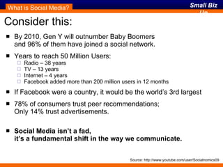 Consider this: By 2010, Gen Y will outnumber Baby Boomers  and 96% of them have joined a social network. Years to reach 50 Million Users: Radio – 38 years TV – 13 years Internet – 4 years Facebook added more than 200 million users in 12 months If Facebook were a country, it would be the world’s 3rd largest 78% of consumers trust peer recommendations;  Only 14% trust advertisements. Social Media isn’t a fad,  it’s a fundamental shift in the way we communicate. Source: http://www.youtube.com/user/Socialnomics09 What is Social Media? 
