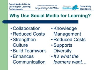 David Kelly
@LnDDavehttp://bit.ly/184ZMhu
For additional resources visit
Social Media & Social
Learning for Learning
Profe...