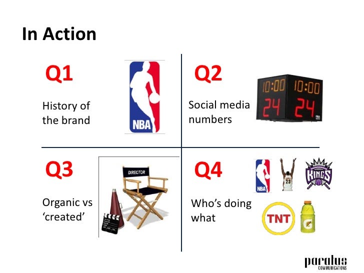 Nba case study image