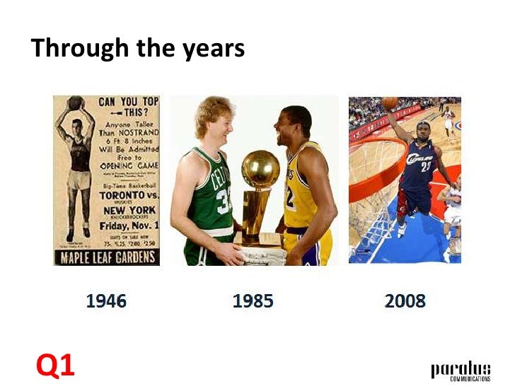 Nba case study 06 image