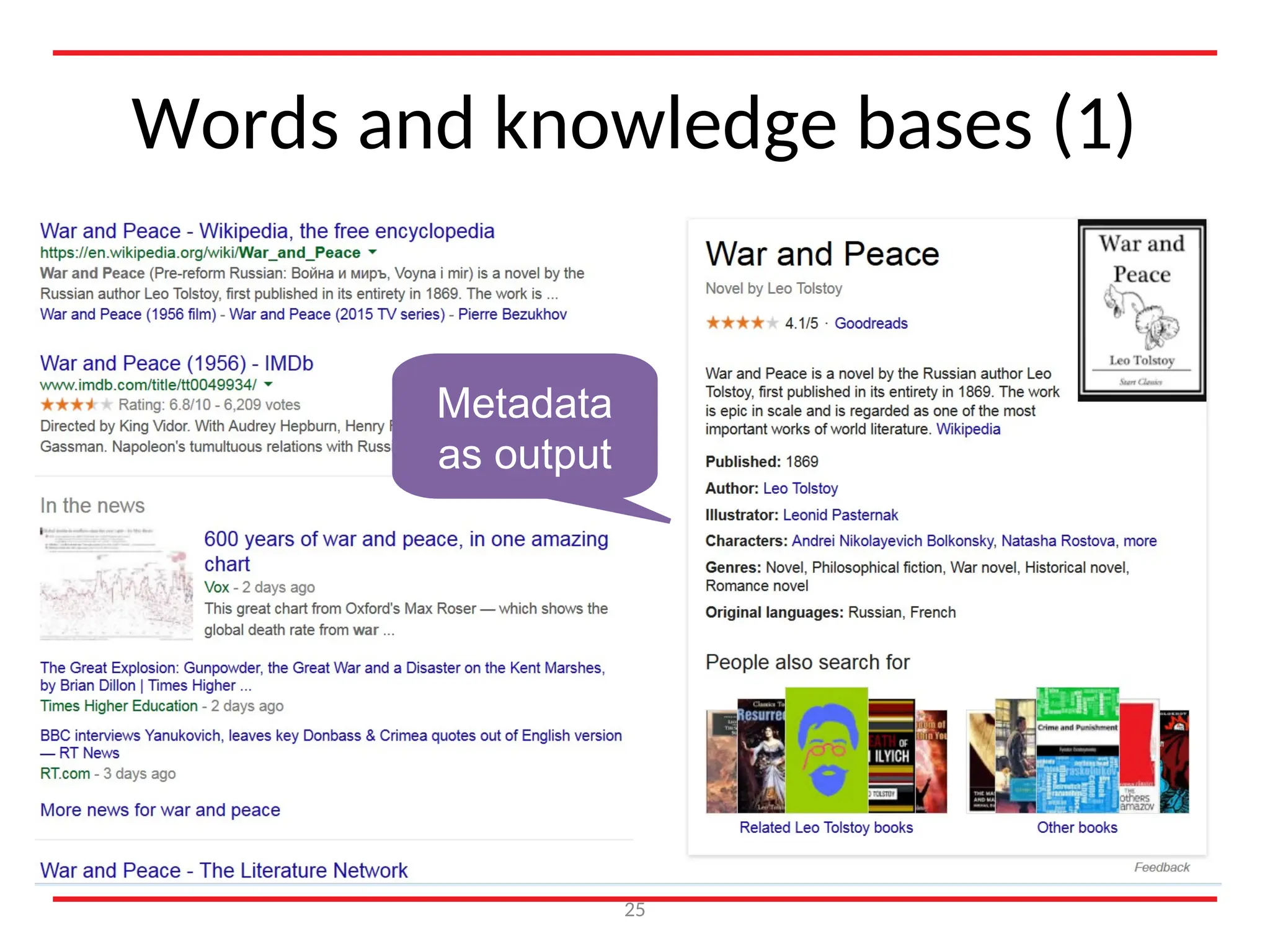 Words and knowledge bases (1)
25
Metadata
as output
 