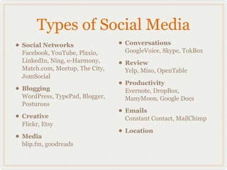 Types of Social Media
• Social Networks               • Conversations
 Facebook, YouTube, Plaxio,       GoogleVoice, Skype...