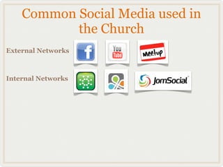 Common Social Media used in
           the Church
External Networks



Internal Networks
 