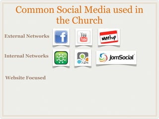 Common Social Media used in
           the Church
External Networks



Internal Networks



Website Focused
 