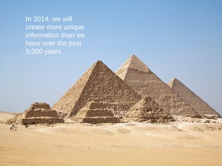 In 2014, we will
create more unique
information than we
have over the past
5,000 years
 