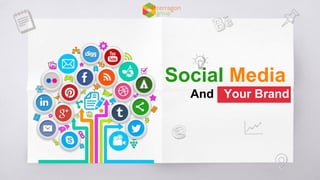 Your Brand
Social Media
And
 