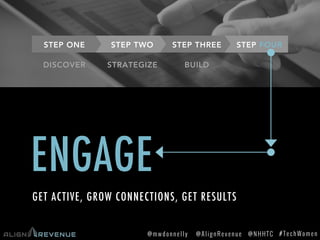 #TechWomen@mwdonnelly @AlignRevenue @NHHTC
STEP TWO
 STEP THREE
STEP ONE
 STEP FOUR
ENGAGE
DISCOVER
GET ACTIVE, GROW CONNE...
