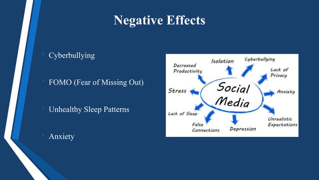 Social Media And Youth pptx social-network