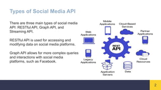 Social Media API.pptx