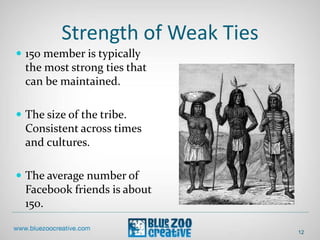 Strength of Weak Ties
12
 150 member is typically
the most strong ties that
can be maintained.
 The size of the tribe.
Consistent across times
and cultures.
 The average number of
Facebook friends is about
150.
 