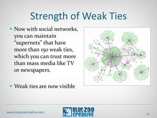 Strength of Weak Ties
13
 Now with social networks,
you can maintain
“supernets” that have
more than 150 weak ties,
which you can trust more
than mass media like TV
or newspapers.
 Weak ties are now visible
 