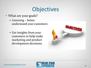 Objectives
24
 What are your goals?
 Listening – better
understand your customers.
 Get insights from your
customers to help make
marketing and product
development decisions.
 