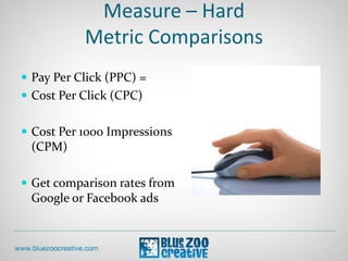 Measure – Hard
Metric Comparisons
 Pay Per Click (PPC) =
 Cost Per Click (CPC)
 Cost Per 1000 Impressions
(CPM)
 Get comparison rates from
Google or Facebook ads
 