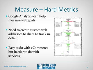 Measure – Hard Metrics
 Google Analytics can help
measure web goals
 Need to create custom web
addresses to share to track in
detail.
 Easy to do with eCommerce
but harder to do with
services.
33
 