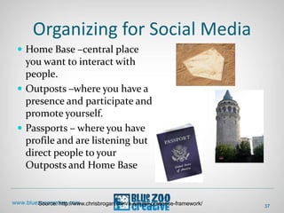 Organizing for Social Media
 Home Base –central place
you want to interact with
people.
 Outposts –where you have a
presence and participate and
promote yourself.
 Passports – where you have
profile and are listening but
direct people to your
Outposts and Home Base
37
Source: http://www.chrisbrogan.com/a-simple-presence-framework/
 