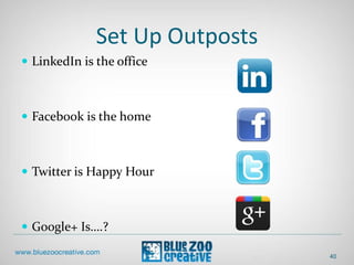 Set Up Outposts
 LinkedIn is the office
 Facebook is the home
 Twitter is Happy Hour
 Google+ Is….?
40
 