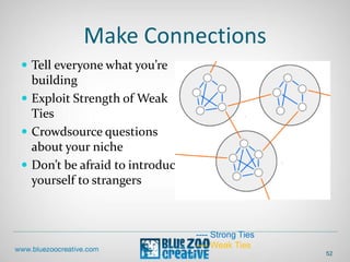 Make Connections
 Tell everyone what you’re
building
 Exploit Strength of Weak
Ties
 Crowdsource questions
about your niche
 Don’t be afraid to introduce
yourself to strangers
52
---- Strong Ties
---- Weak Ties
 
