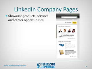 LinkedIn Company Pages
 Showcase products, services
and career opportunities
76
 