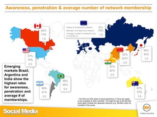 Social Media around the World 2012 (by InSites Consulting) | PDF