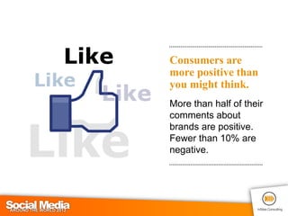 50% post information about products, brands
and/or companies on social networks.



             Conversation Starters   P...