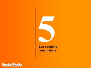 Eye-catching
conclusions
 