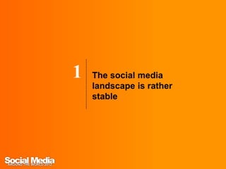 1   The social media
    landscape is rather
    stable
 