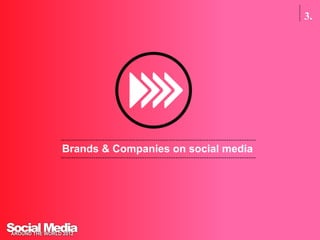 3.



Consumers know what
they want from brands
55% of the social network users are following at least
1 brand. On average...