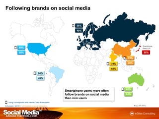 Social media around the world 2011 Slide 141