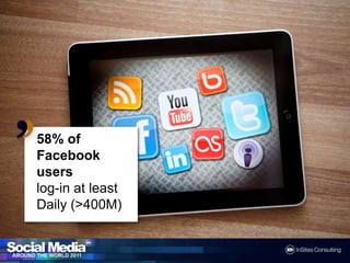 Daily log on to social media



                                                       60%




            63%

          ...