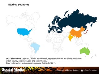 Studied countries




9027 consumers (age 15+) across 35 countries, representative for the online population
within countr...