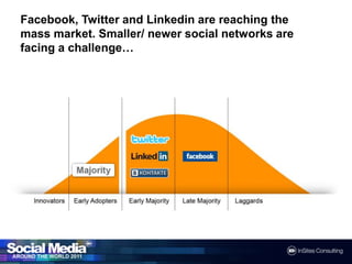 Social media around the world 2011 Slide 45