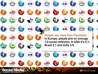 People use more than Facebook.
In Europe, people join on average
1,9 social networks. In USA it’s 2,1;
Brazil 3,1 and Indi...