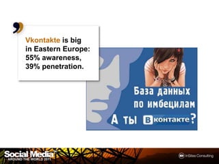 Vkontakte is big
in Eastern Europe:
55% awareness,
39% penetration.




                     9
 
