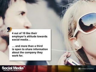 4 out of 10 like their employer’s attitude towards social media…… and more than a third is open to share information about the company they work for.