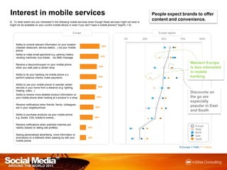Interest in mobile servicesPeople expect brands to offer content and convenience.Q :To what extent are you interested in the following mobile services (even though these services might not exist or might not be available on your current mobile device or even if you don’t have a mobile phone)? (top2% 1-5)Europe regionsEuropeWestern Europe is less interested in mobile bankingDiscounts on the go are especially popular in East and SouthN Europe = 7446 / F = None