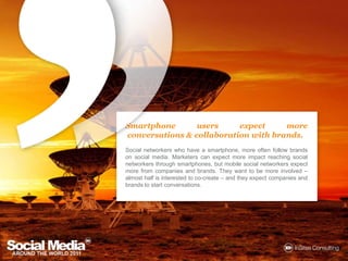 Smartphone users expect more conversations & collaboration with brands.Social networkers who have a smartphone, more often follow brands on social media. Marketers can expect more impact reaching social networkers through smartphones, but mobile social networkers expect more from companies and brands. They want to be more involved –almost half is interested to co-create – and they expect companies and brands to start conversations.