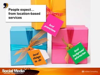 People expect…from location-basedserviceslocal  promotionslocal background informationlocalthingstodo