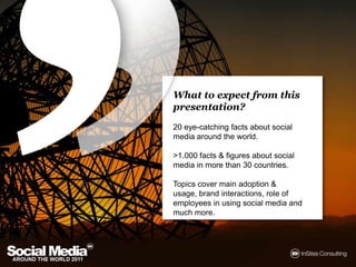 What to expect from this presentation?20 eye-catching facts about social media around the world.>1.000 facts & figures about social media in more than 30 countries.Topics cover main adoption & usage, brand interactions, role of employees in using social media and much more.