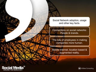 Social Network adoption, usageandotherkeyfacts.Connections on socialnetworks: People & brands.The role of employees in making companies more human.Mobile internet, locationbased & augmentedreality.
