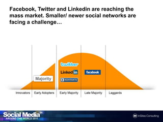 Facebook, TwitterandLinkedin are reaching the mass market. Smaller/ newersocialnetworks are facing a challenge…