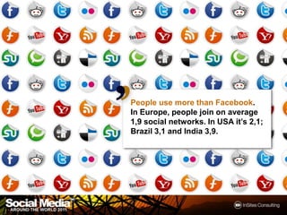 People use more than Facebook. In Europe, people join on average 1,9 social networks. In USA it’s 2,1; Brazil 3,1 and India 3,9.