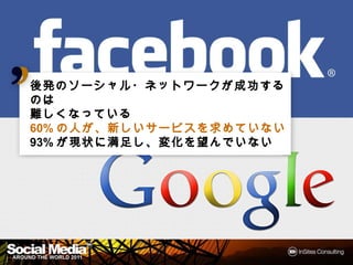 後発のソーシャル・ネットワークが成功するのは
後発のソーシャル・ネットワークが成功するのは
難しくなっている
60%の人が、新しいサービスを求めていない
   の    しいサービス
          サービスを
93%が現状に満足し、変化を望んでいない
   が現状に満足し 変化を




                         11
 
