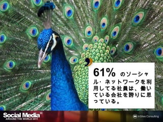 61% のソーシャル・
     ソーシャル・
ネットワークを利用してる
ネットワークを利用してる
社員は   いている会社
社員は、働いている会社
  りに思っている。
を誇りに思っている。
 
