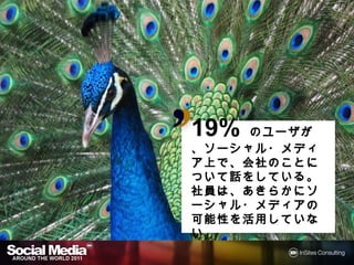 19% のユーザが、
     ユーザが
ソーシャル・メディア上
ソーシャル・メディア上で、
会社のことについて
  のことについて話
会社のことについて話をし
ている。社員は
ている。社員は、あきらか
 ソーシャル・メディアの
にソーシャル・メディアの可
能性を活用していない
      していない。
能性を活用していない。
 