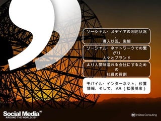 ソーシャル・メディアの利用状況、
    導入状況、実態

ソーシャル・ネットワークでの繋がり
     人々とブランド

より人間味溢れる会社にするための
     社員の役割

モバイル・インターネット、位置情報、
   そして、AR（拡張現実）
 