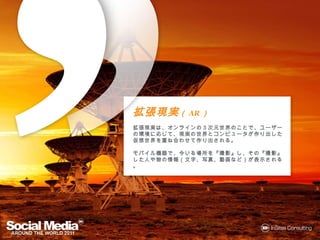 張現実
拡張現実（AR）
拡張現実は オンラインの 次元世界のことで、ユーザーの環境に
拡張現実は、オンラインの３次元世界のことで、ユーザーの環境に
                  のことで
応じて、現実の世界とコンピュータが作り出した仮想世界を重ね合
 じて、現実の世界とコンピュータが    した仮想世界
                       仮想世界を
わせて作  される。
わせて作り出される。

モバイル機器
モバイル機器で、今いる場所を『撮影』し、その『撮影』した人や物の
    機器で  いる場所 撮影』 その『撮影』した人
           場所を
情報（文字、写真、動画など） 表示される。
情報（文字、写真、動画など）が表示される。
           など    される
 