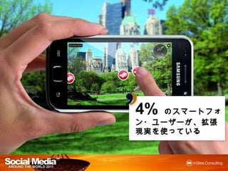 4% のスマートフォン・
    スマートフォン・
ユーザーが 拡張現実を
ユーザーが、拡張現実を
使っている
 