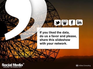 If you liked the data,
do us a favor and please,
share this slideshow
with your network.
 