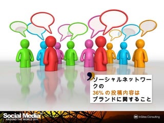 ソーシャルネットワークの
ソーシャルネットワークの
36%の投稿内容は
   の投稿内容は
ブランドに
ブランドに関すること



               17
 
