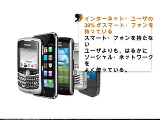 インターネット・ユーザの
インターネット・ユーザの
38%がスマート・フォンを
   がスマート・フォンを
持っている
スマート・フォンを
スマート・フォンを持たない
ユーザよりも
    よりも、
ユーザよりも、はるかに
ソーシャル・ネットワークを
ソーシャル・ネットワークを
よく使っている。
よく使っている。




                22
 